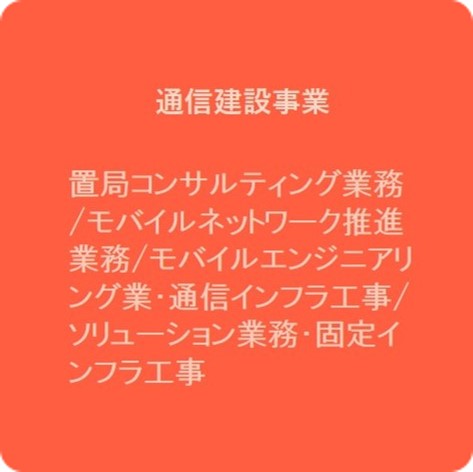 通信建設事業 置局コンサルティング業務/モバイルネットワーク推進業務/モバイルエンジニアリング業・通信インフラ工事/ソリューション業務・固定インフラ工事